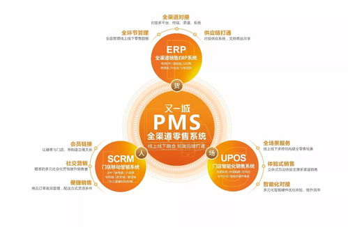 蔡錦發(fā)引領(lǐng)品牌變革 又一城全面開創(chuàng)新零售服務(wù)，賦能北京企業(yè)網(wǎng)絡(luò)技術(shù)服務(wù)